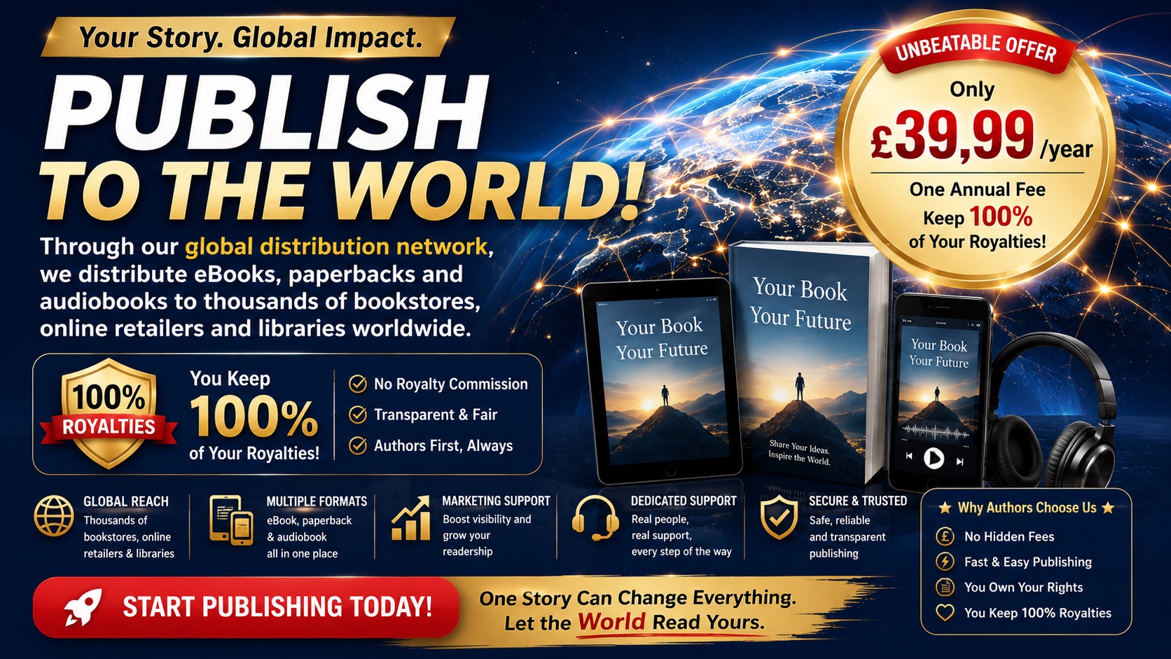 Publish to the World — global book distribution with KOKOSHUNGSAN